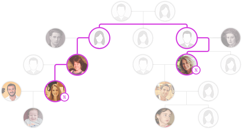 Mes résultats ADN sont arrivés ! Et maintenant ?