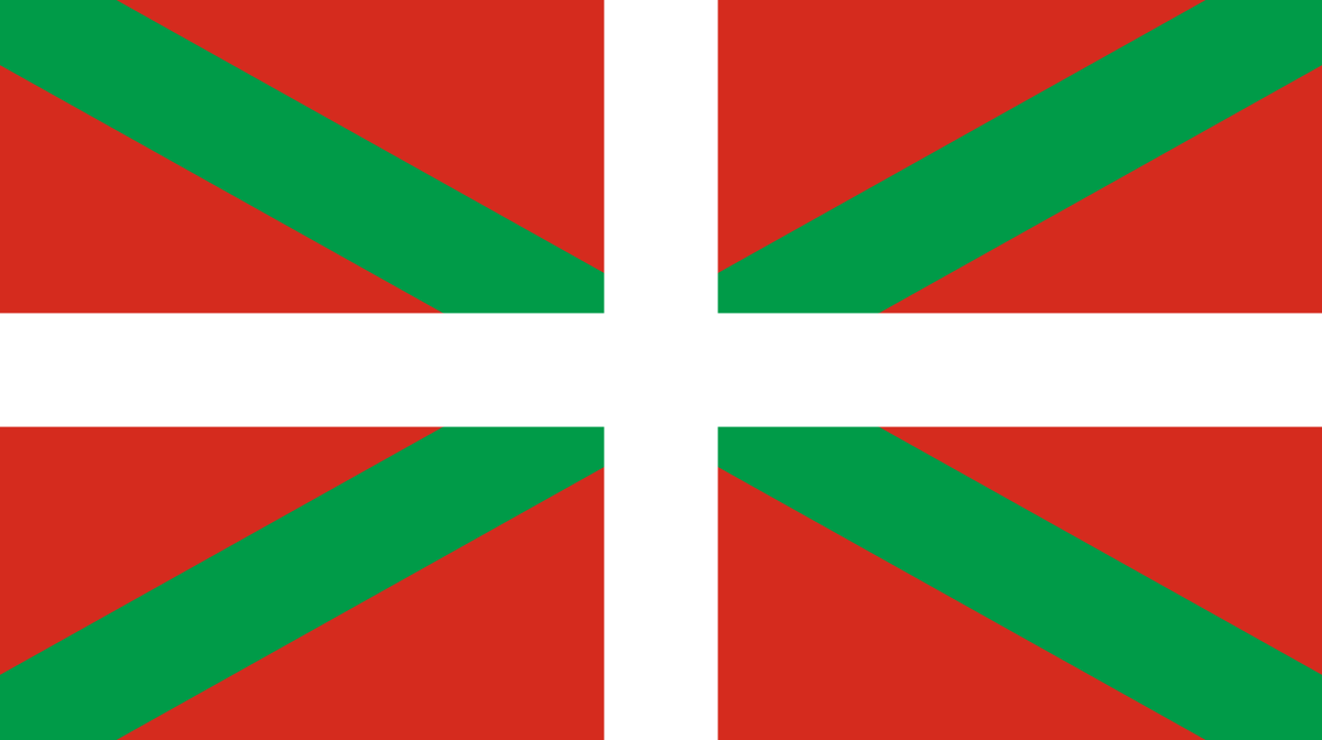 Patrimoine basque : qui sont les Basques ?